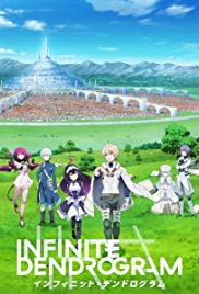 Watch Full Anime :Infinite Dendrogram (2020 )
